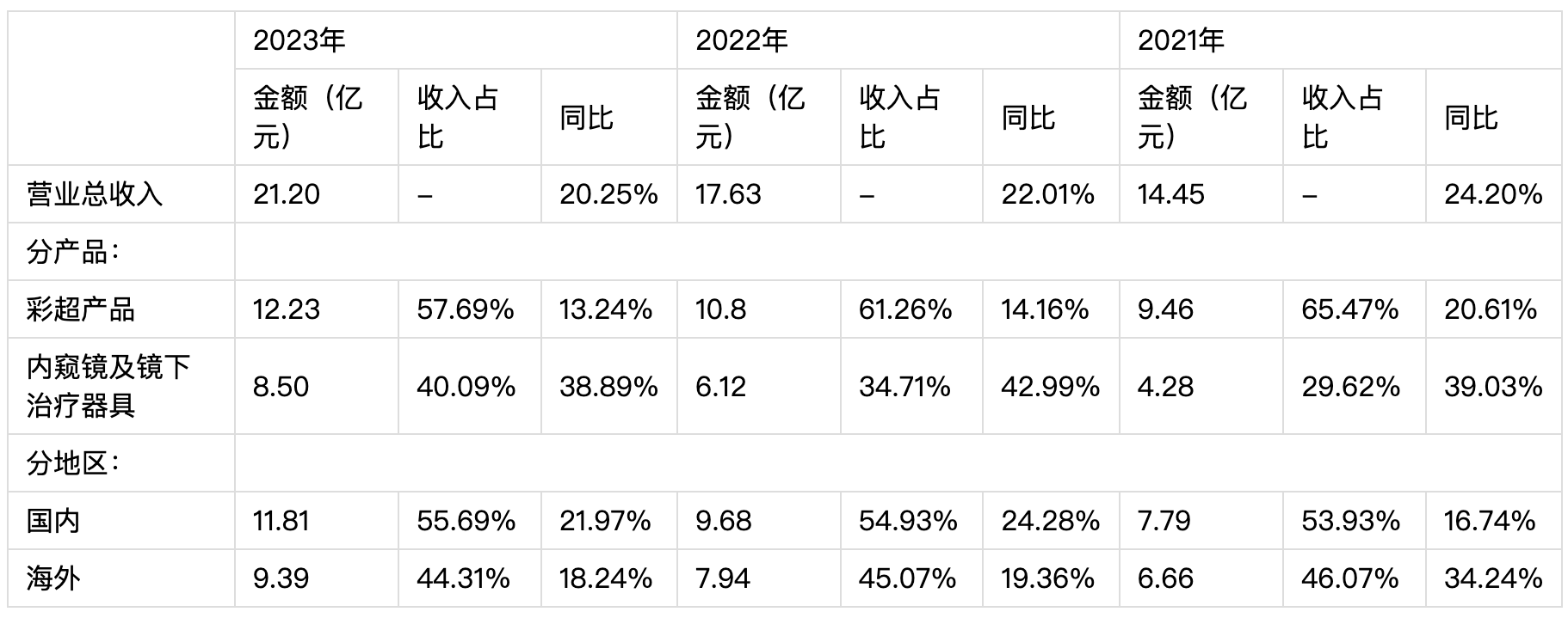 截屏2024-04-15 下昼8.19.09.png
