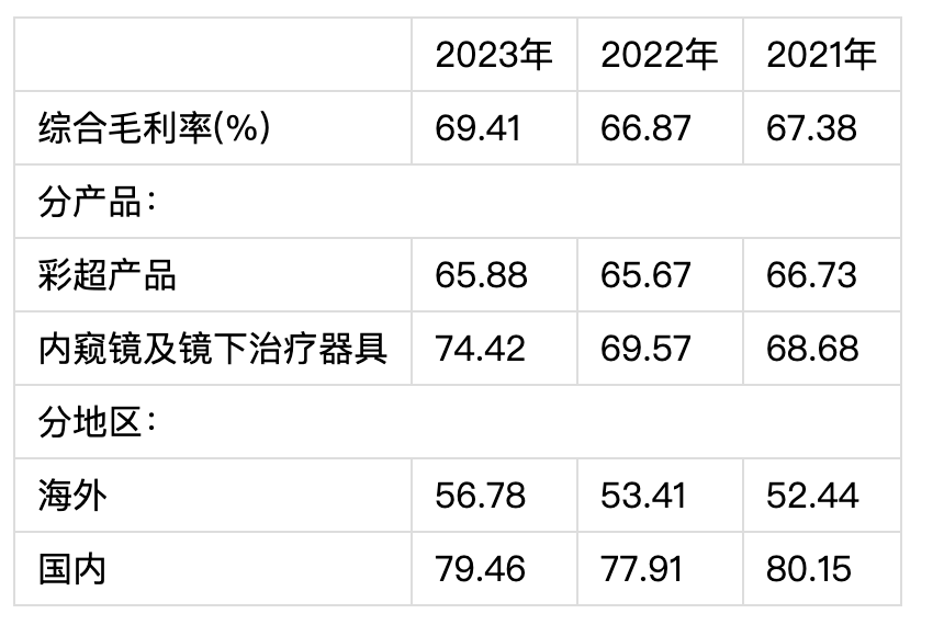截屏2024-04-15 下昼8.19.23.png