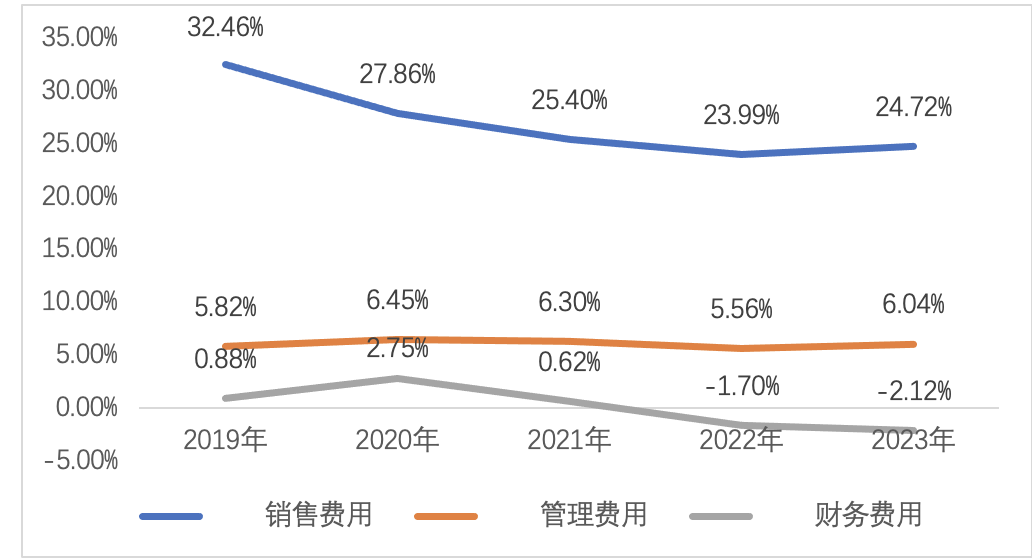 截屏2024-04-15 下昼8.23.34.png
