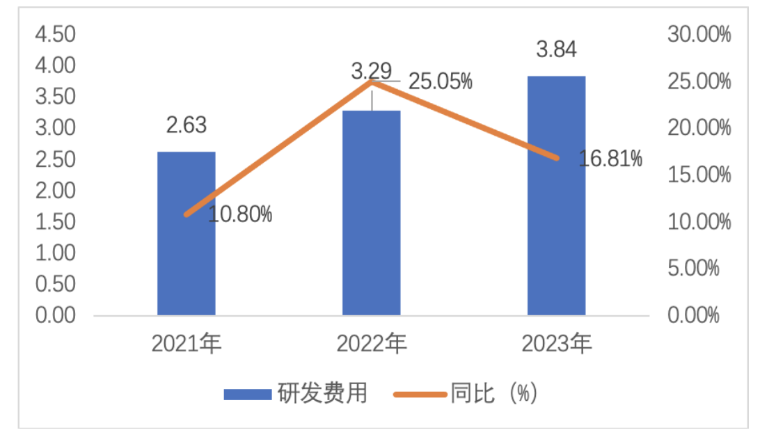 截屏2024-04-15 下昼8.25.15.png