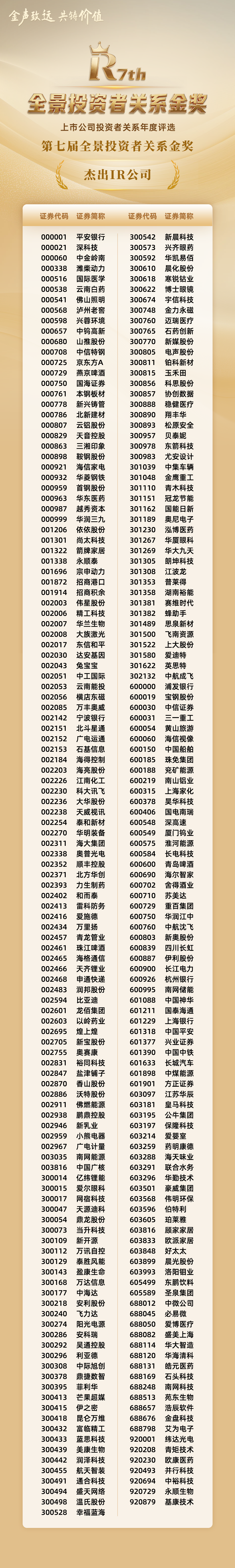03-超过IR公司.png