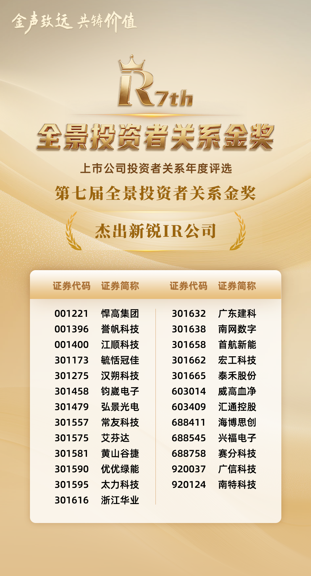 09-超过新锐IR公司.png