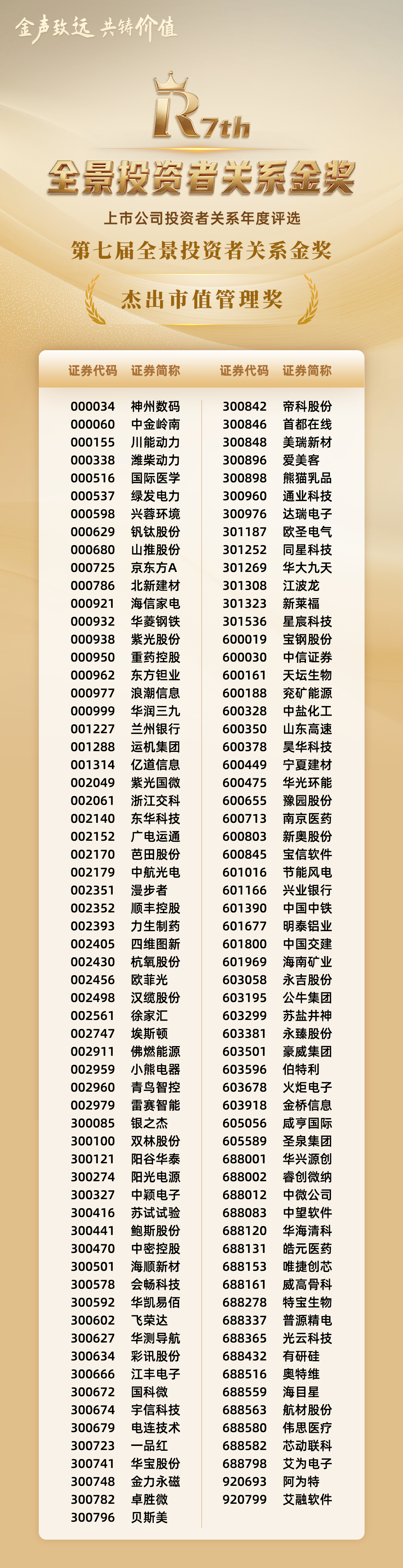 08-超过市值惩处奖.png