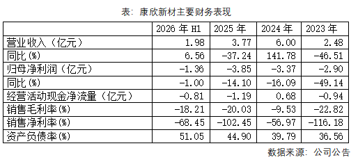 搜狗高速浏览器截图20260923205828.png
