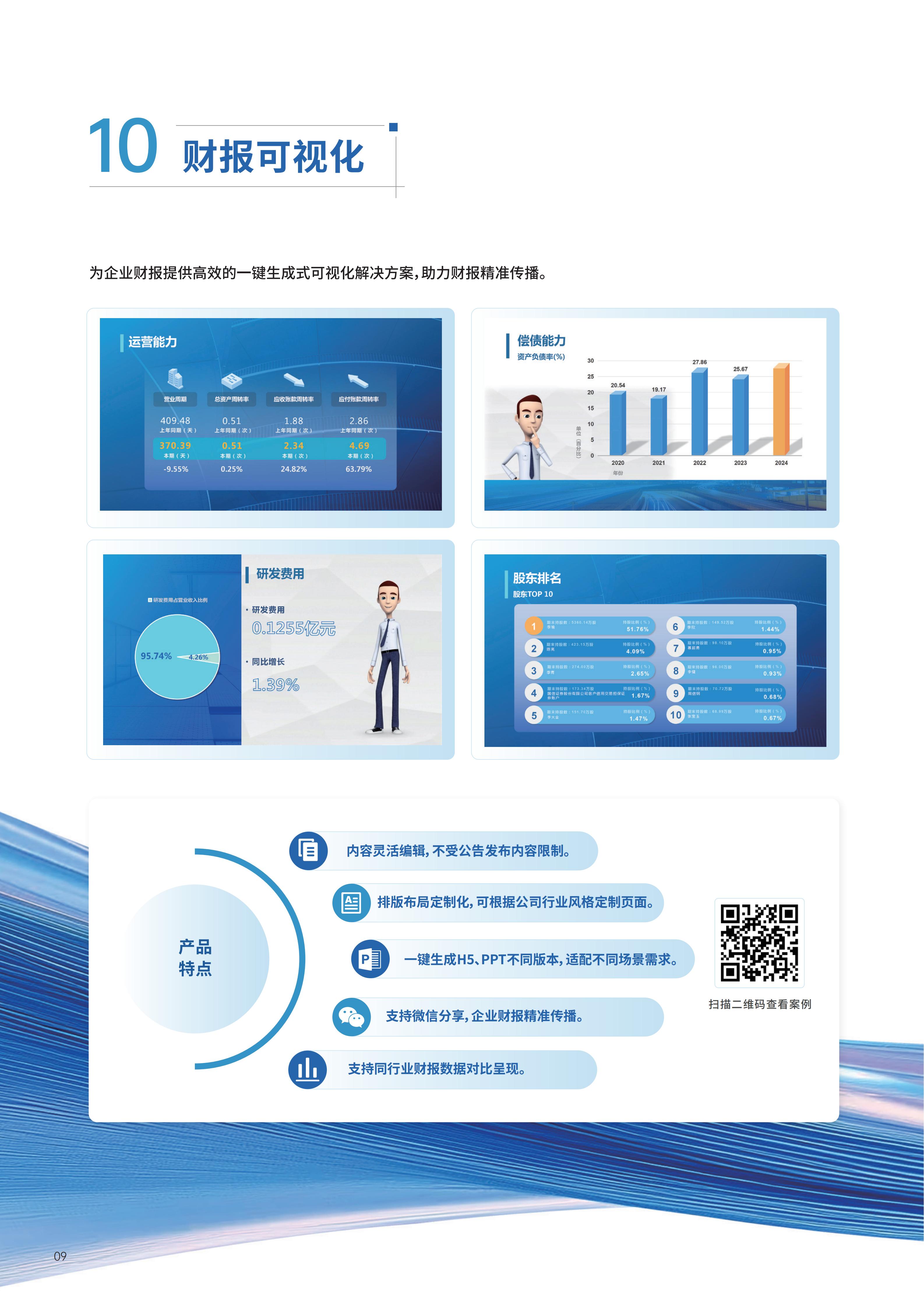 【终稿】全景常年综合服务方案（更新AI后）_10.jpg
