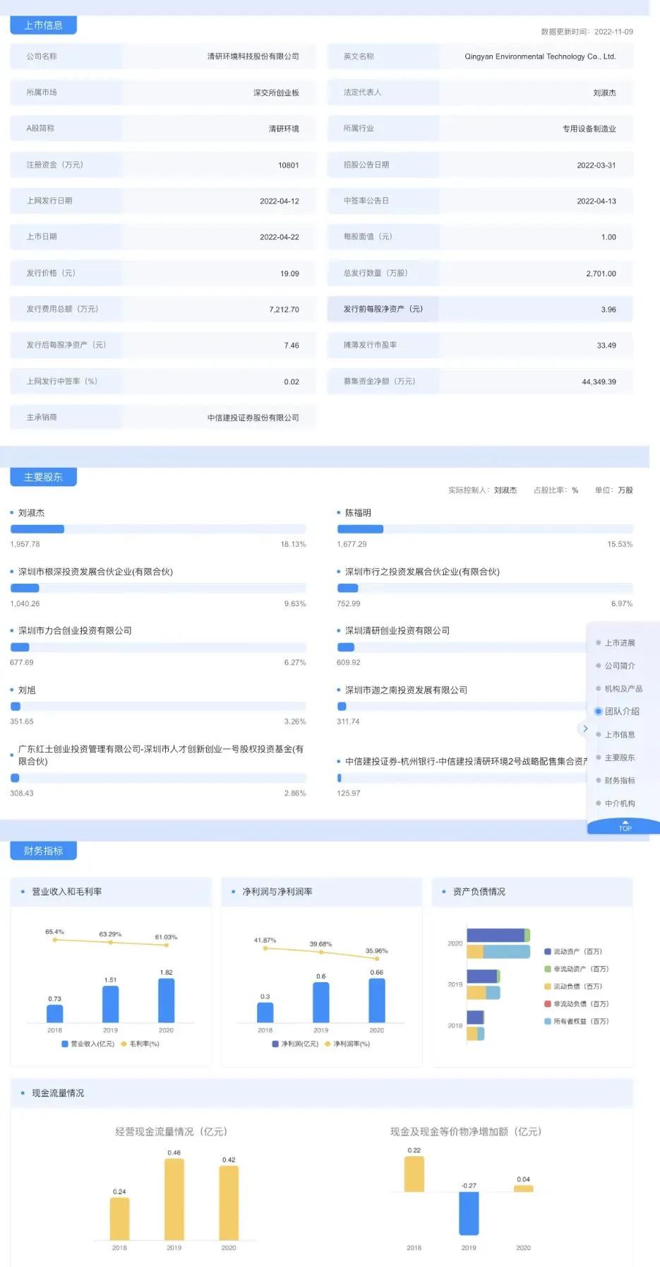 微信图片_20221130105342.jpg 微信图片_20221130105342.jpg