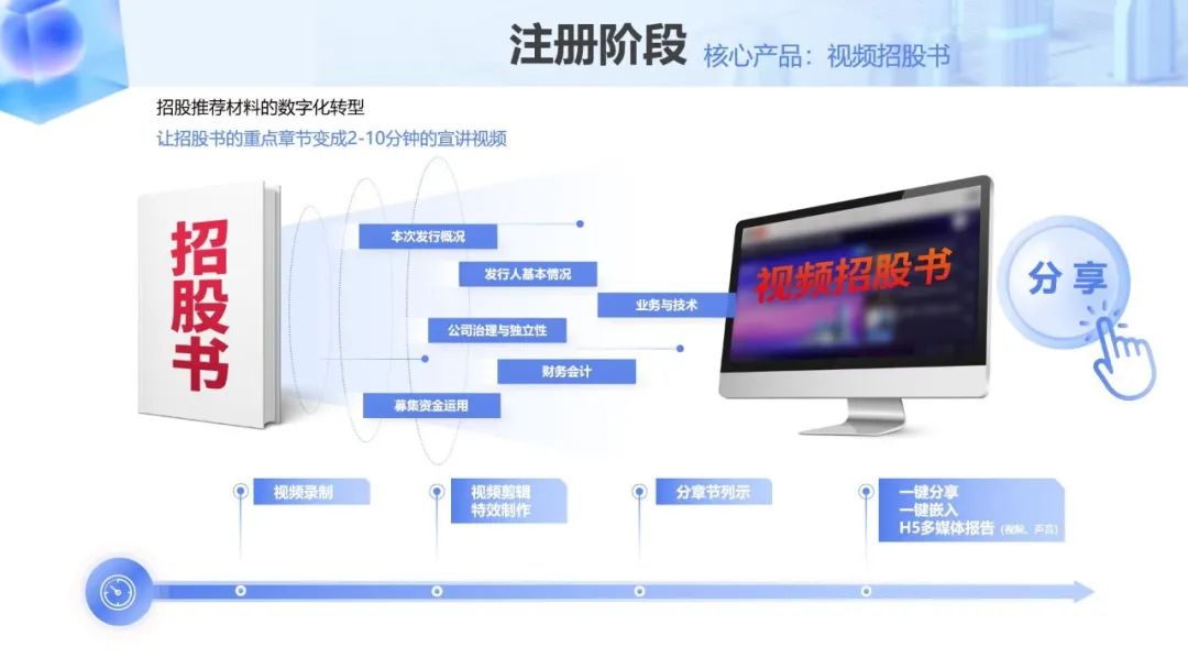 微信图片_20221130105700.jpg 微信图片_20221130105700.jpg