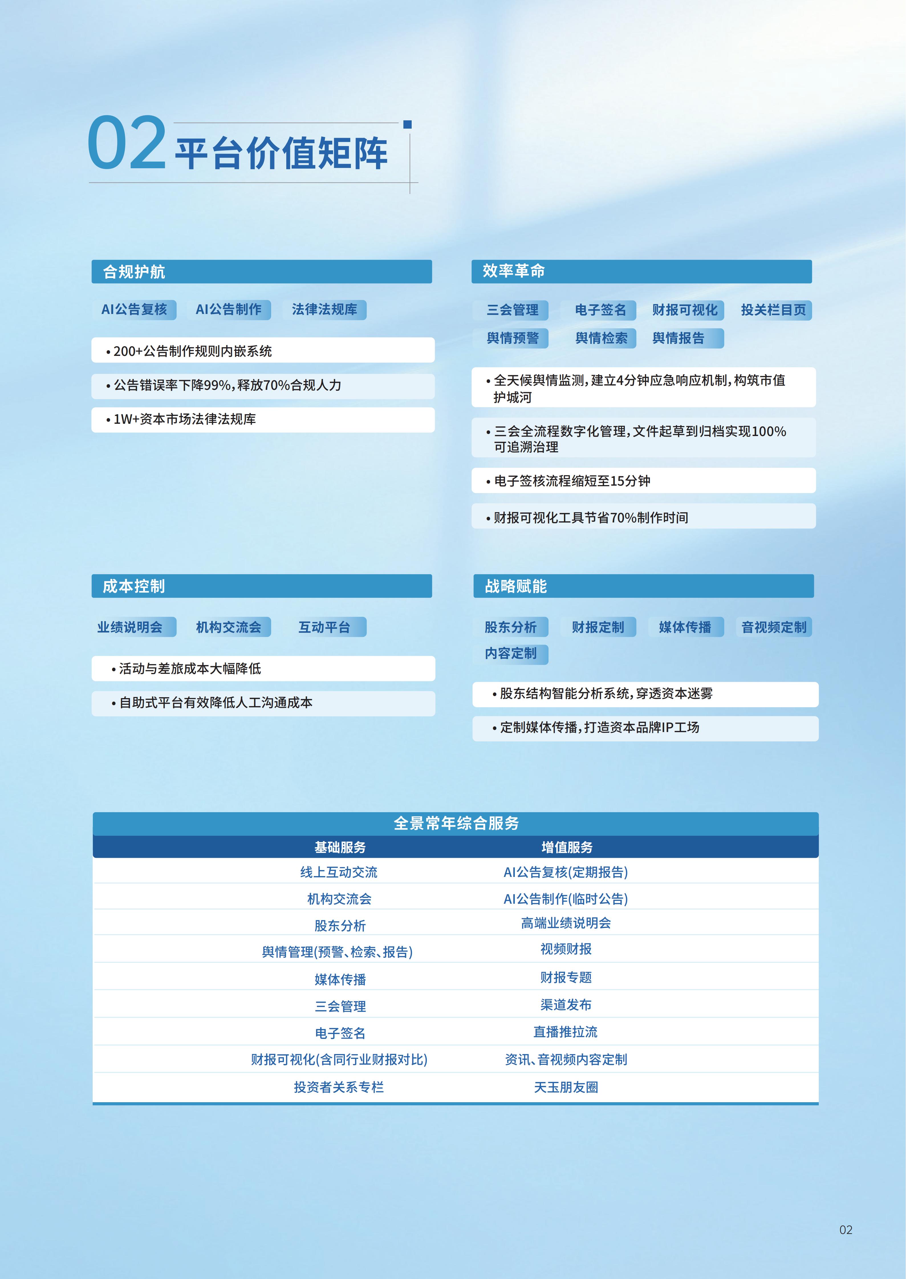 【终稿】全景常年综合服务方案（更新AI后）_03.jpg