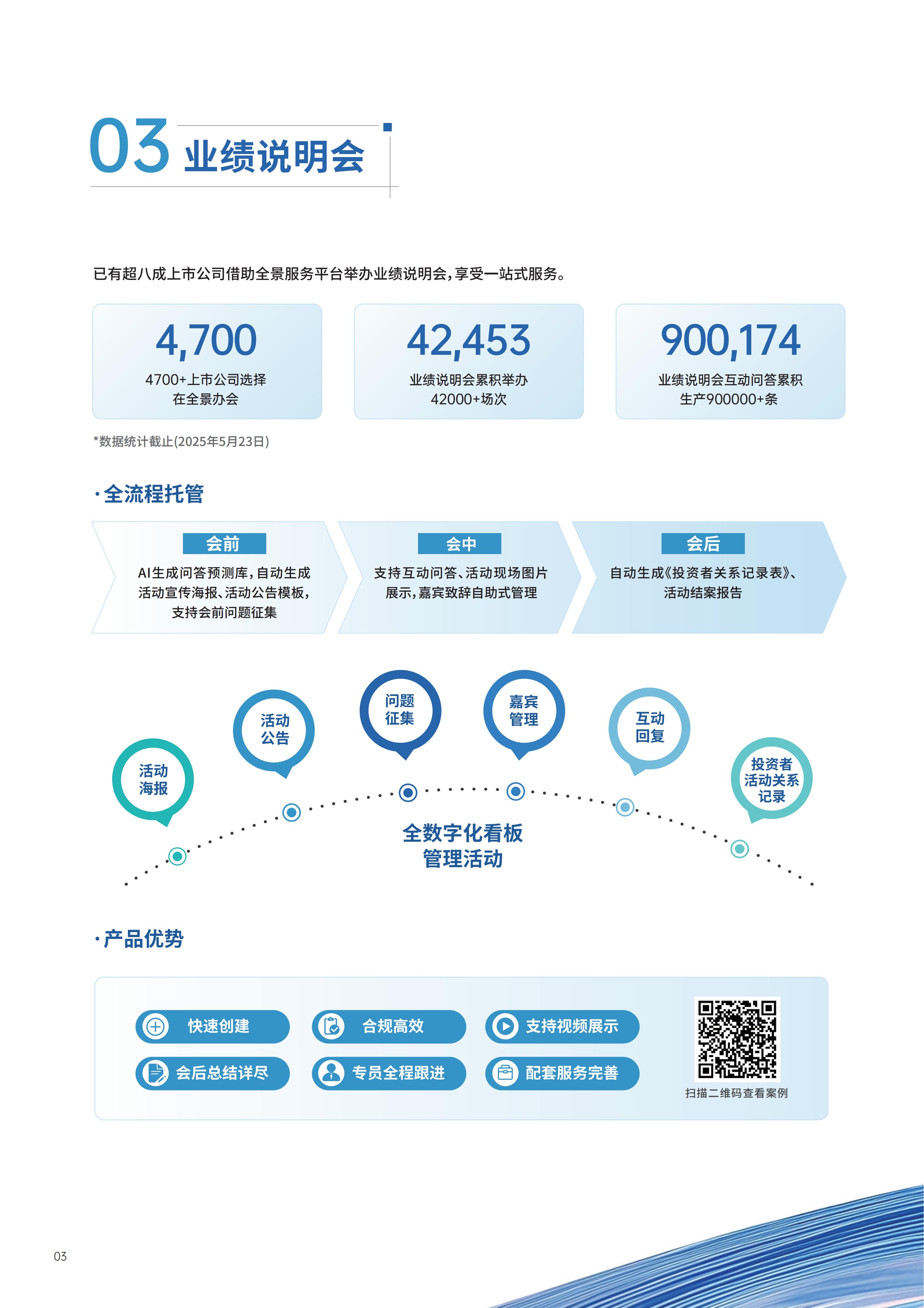 【终稿】全景常年综合服务方案（更新AI后）_04.jpg