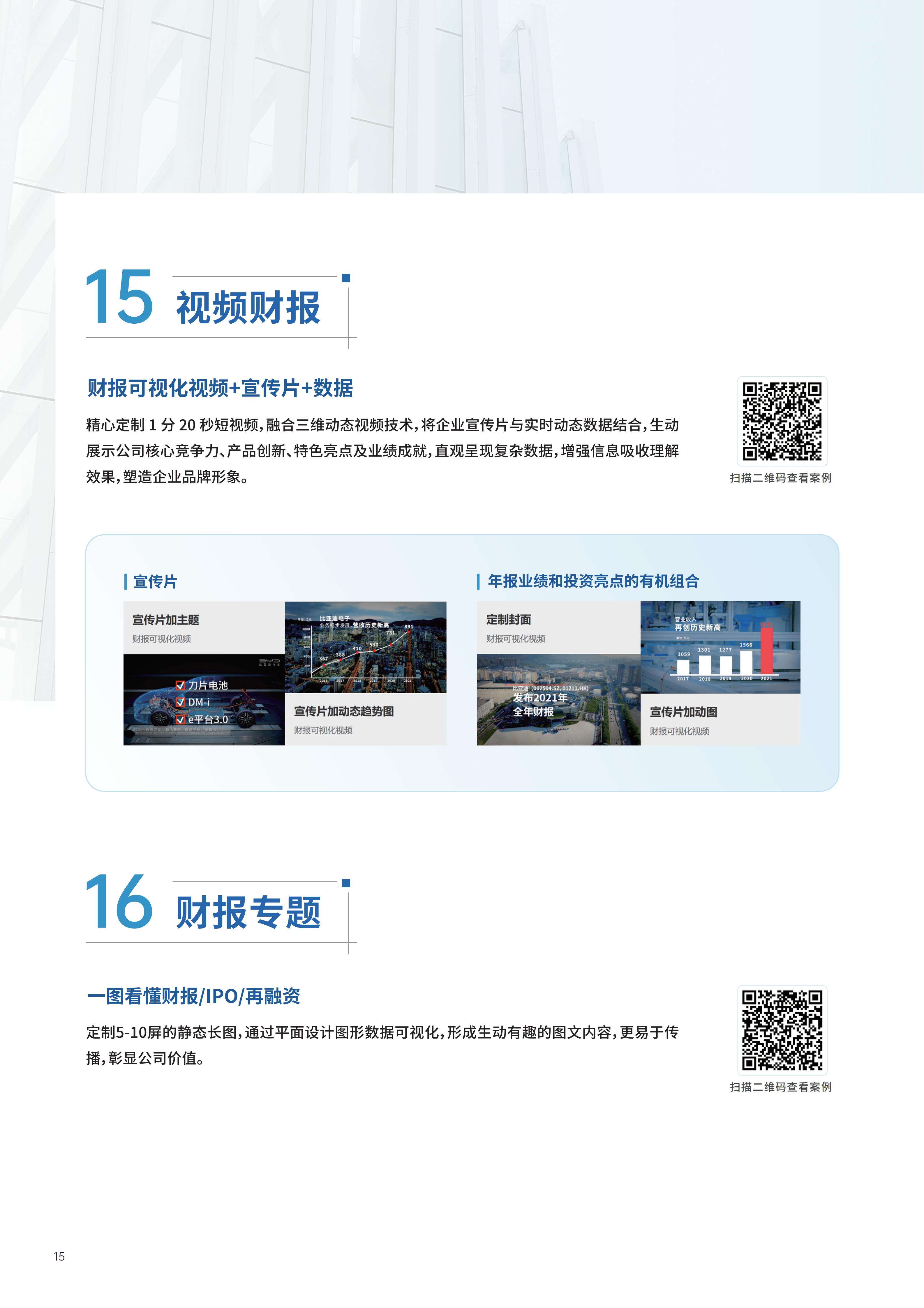 【终稿】全景常年综合服务方案（更新AI后）_16.jpg