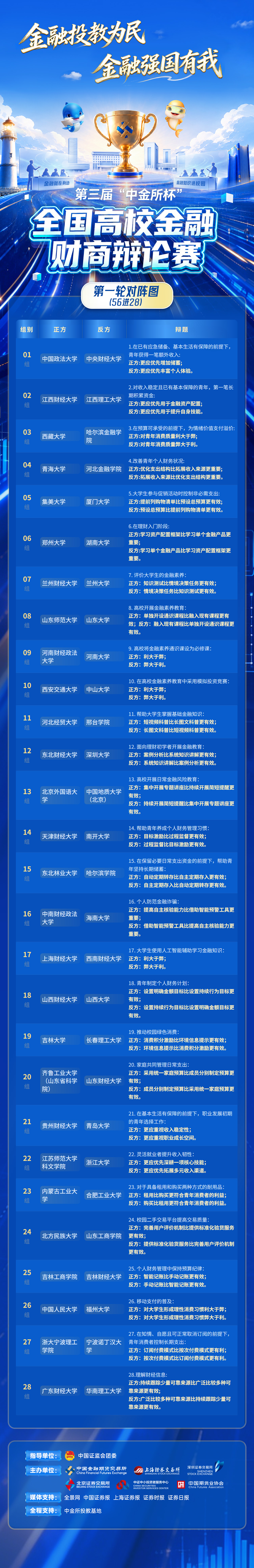 第三届“中金所杯”全国高校金融财商辩论赛第一轮对阵图.jpg