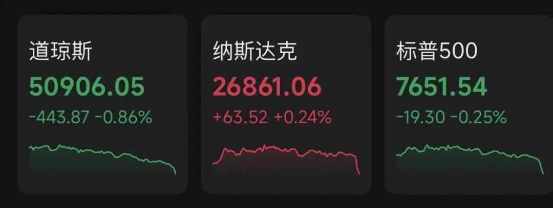中概股，上涨！存储巨头，业绩大增
