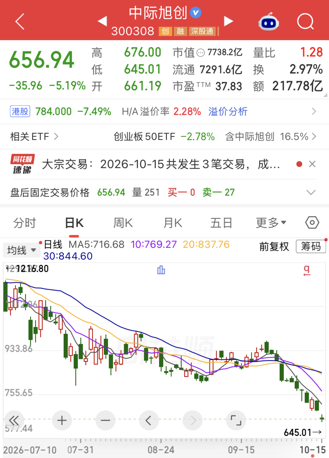 智能眼镜新品密集发布，12股前三季度业绩预喜