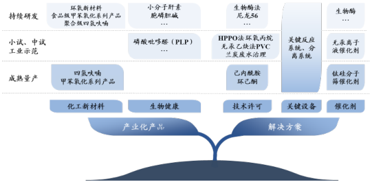 美邦科技 产品图.png 美邦科技 产品图.png