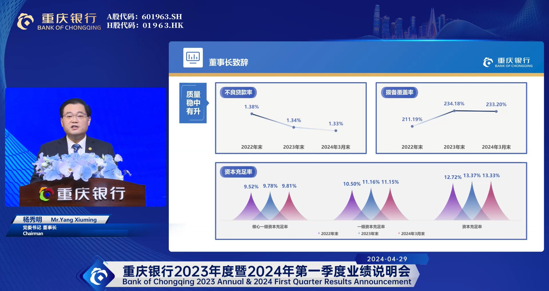 行长重庆银行先容情况.png 行长重庆银行先容情况.png