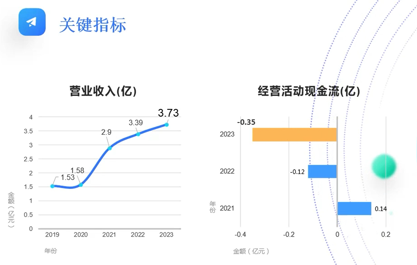 瑞奇中枢方针.png