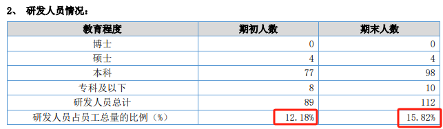 2.png 2.png