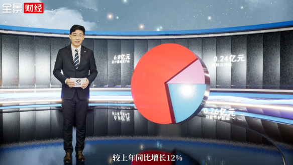 全景网