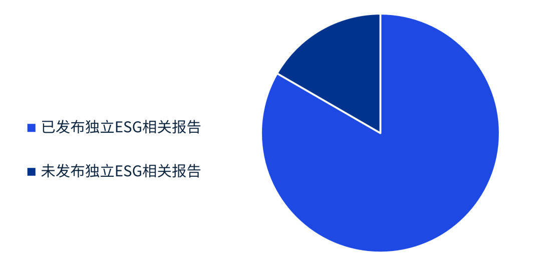 全景网 全景网